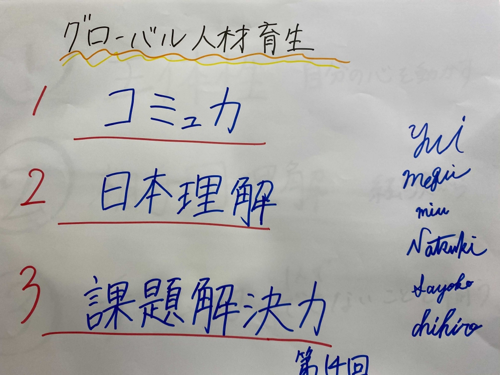 私たちがグローバルで活躍するために
団員の順位
1位コミュニケーション力
2位日本理解
3位課題解決力